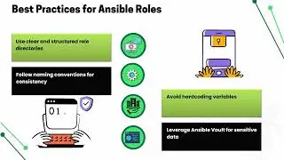 What is Ansible Roles? 🤔 | Ansible Roles Training 📚 | Ansible Roles Tutorial 🎥