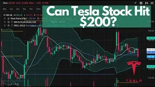 Can Tesla Stock Hit $200? | Bollinger Bands, Pivot Points & Moving Averages Analysis
