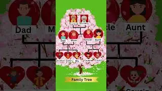 Family tree for kids|Family tree| simple and easy learning family by family tree 