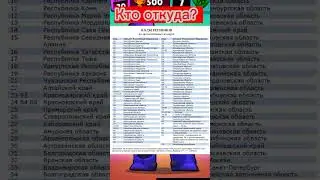 КТО ОТКУДА? 