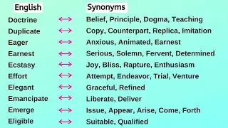 #21 | Anxious Synonyms | Synonyms of Anxious | Synonyms Words | Another Word for Anxious