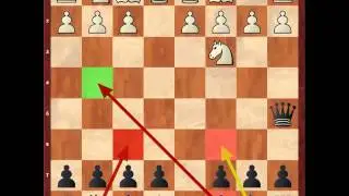 Scandinavian Game (Black) Part 1. For 2nd - 3rd ranks