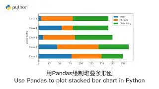Python 编程: 用Pandas绘制堆叠条形图 Use Pandas to plot stacked bar chart in Python