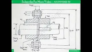ANUNIVERSE 22 - NOTES - MD-I - COUPLING 6  - DESIGN OF FLANGE COUPLING