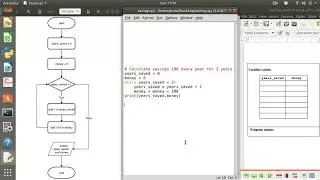 Flowcharts, Python 3 code and code tracing