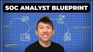 How To Become a SOC Analyst
