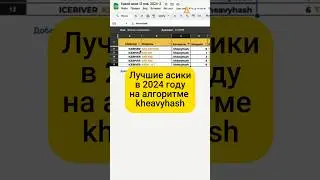 💎 Лучшие асики в 2024 году на алгоритме kheavyhash 💎