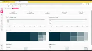 Flosum's Data & Metadata Backup, Recovery and Archive for Salesforce