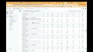 Use Google analytics to find lost traffic