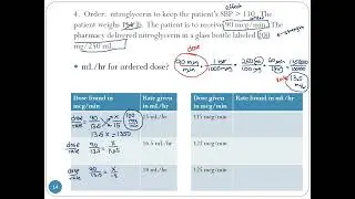 Titration Example 4