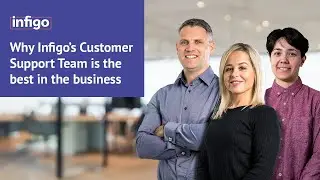 Why Infigo’s Customer Support Team is the best in the business