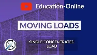 Moving Loads(Rolling Loads) | Singly Concentrated Load