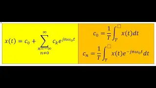 Complex exponential Fourier series