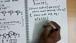 C function to delete a node from link list