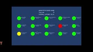 Demo's Node Game.