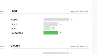 Competitive Benchmarking Demo Bluejay Reviews