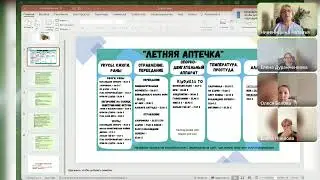 Интенсив Летняя аптечка