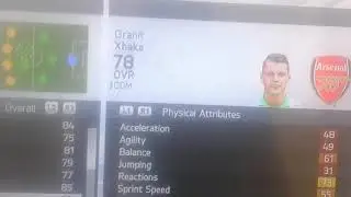 FIFA 14 Updated to 21 Squads