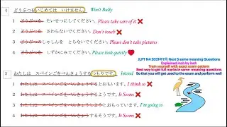 JLPT N4 2021年7月 Same Meaning Questions