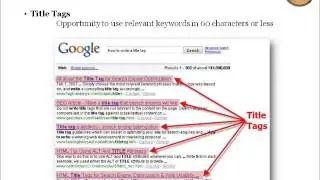 Digital Marketing | Search Engine Optimization