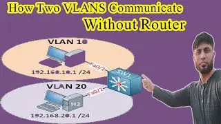 How Two VLANS Communicate | intra VLAN communicate |