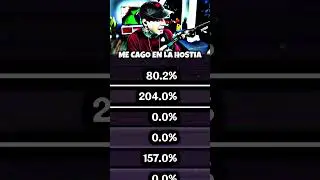 🤯 ESTA YAE MIKO VINO A DESTRUIR EL UNIVERSO 😱 | Genshin Impact