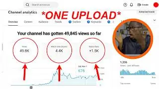 YouTube Monetization 1 Upload = 1000 Subscribers 4000 watch hours & 40000 views