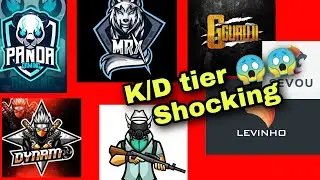Mortal, dynamo, levinho, panda,mrx, g guruji k/d and tier (shocking)