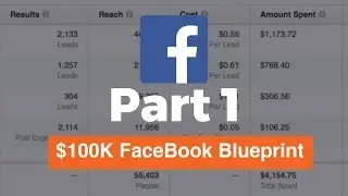 (Part 1) 100K FaceBook Ads Blueprint | Foundation Of Ads
