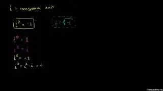 Introduction to i and Imaginary Numbers