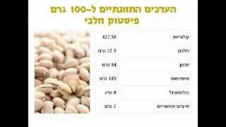 הפיסטוק -הפיצוח הבריא