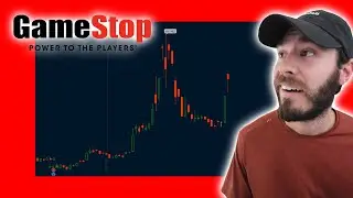 GameStop Stock Shortsqueeze Back? | Is GME a BUY or a SELL?