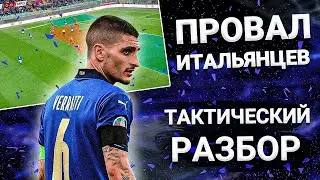 Italy Not Going to the World Cup | Tactical Analysis