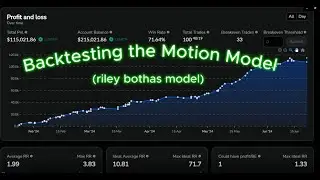 Backtesting the Motion Model / Journey to profitability
