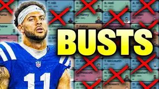 The WORST Pick in Every Round of Your Fantasy League