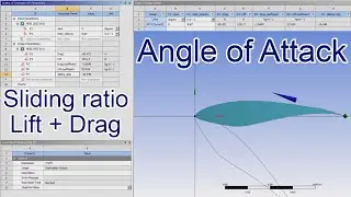 CFD analysis of an airfoil for different AoA and Calculation of lift, drag force, coefficient also