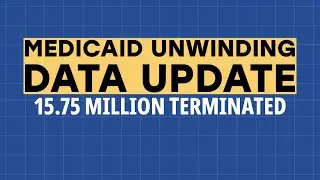 Medicaid Unwinding Data Update: 15.75 Million Cut Thus Far