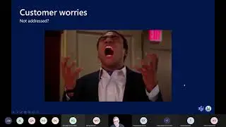 Governance for Microsoft Teams A to Z