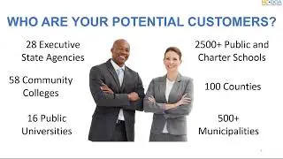 HUB Purchasing 101 Vendor Orientation Mar  17, 2024