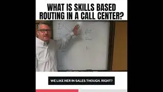 What is Skills-Based Routing in a Contact Center