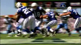 NFL CBS Colts vs Titans 2006