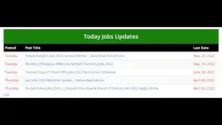 Ministry of Religious Affairs & Interfaith Harmony Jobs 2022