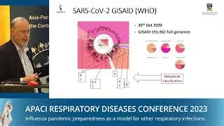 COVID-19 Variants - David Smith | APACI Respiratory Diseases Conference 2023