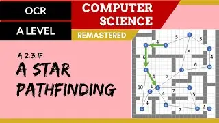 158. OCR A Level (H446) SLR26 - 2.3 A star pathfinding