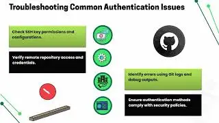How Make Ansible Prompt for Git Password | Ansible Git Authentication Training