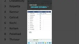 How to use Degree Symbol in Excel || Excel tutoring Malayalam ||