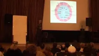 О воде. Как улучшить свойства воды. О.Бутакова
