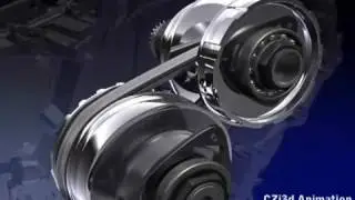 CVT Continuous Variable Transmission