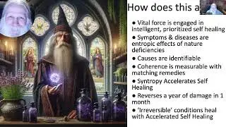 Dr  Glen's Clinical Theory of Everything: Dimensions of Healing
