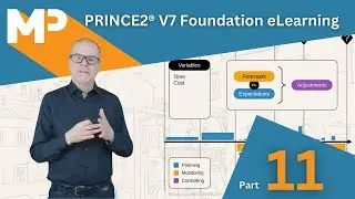 PRINCE2® V7 Foundation eLearning Course (part 11/89)